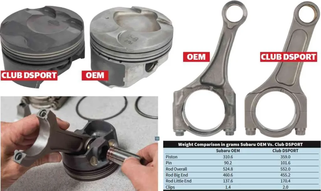 Side-by-side OEM vs aftermarket diesel engine overhaul kit components comparison showing identical machining tolerances.