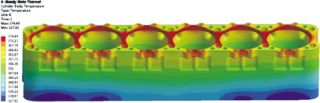 Thermal stress distribution map of a heavy-duty diesel engine cylinder head gasket under peak cylinder pressures exceeding 200 bar, highlighting areas of concentrated clamping force in the multi-layer steel (MLS) design