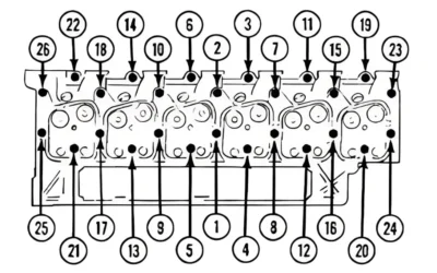Cummins ISX15 Torque Specs: 10 Essential Torque Values for Flawless Engine Rebuilds