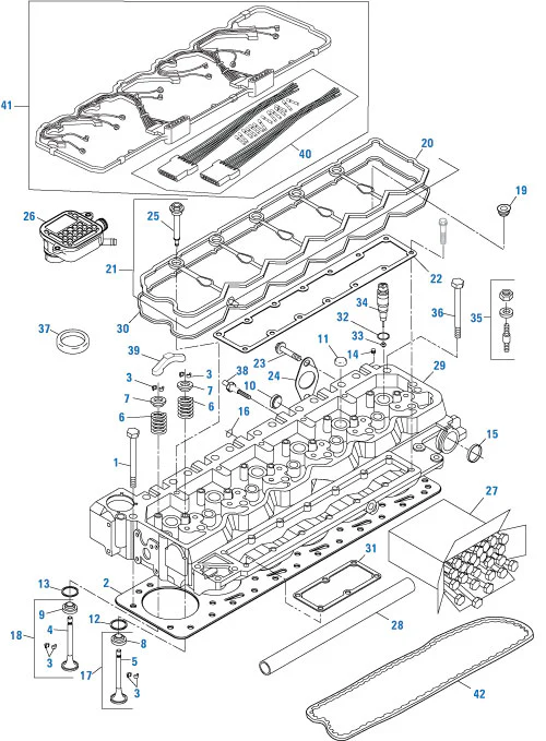 Cummins HELM Platform