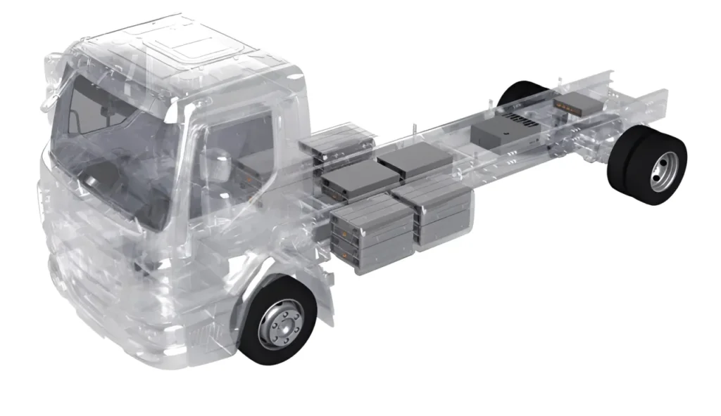 Under the technology-neutral EPA rules, OEMs will rely heavily on advanced ICE, PHEV, and fully electric (BEV) chassis architectures.