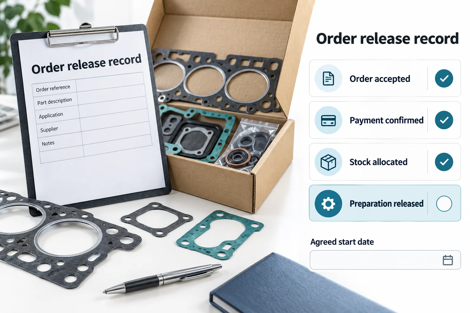 Order release record separating acceptance, payment, stock allocation and preparation release
